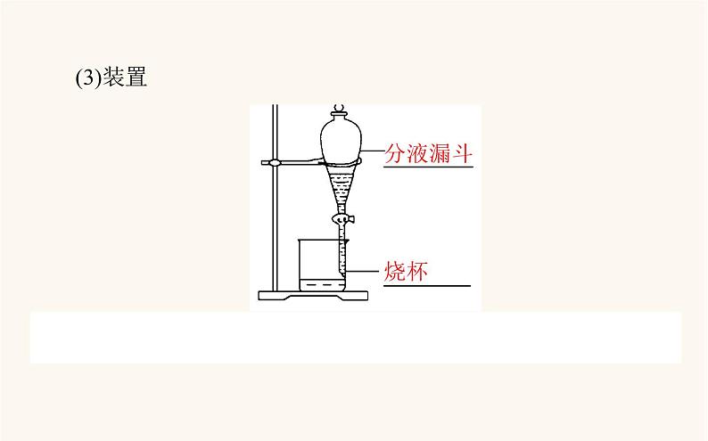 人教版高中化学选择性必修第三册第1章有机化合物结构特点与研究方法2研究有机化合物的一般方法课件第7页