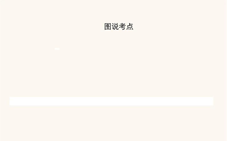 人教版高中化学选择性必修第三册第3章烃的衍生物3醛酮课件第3页