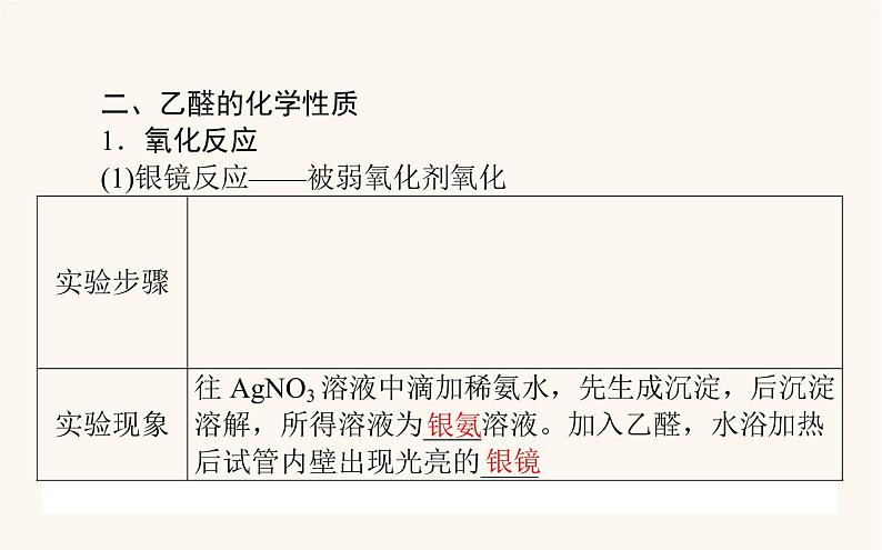 人教版高中化学选择性必修第三册第3章烃的衍生物3醛酮课件第5页