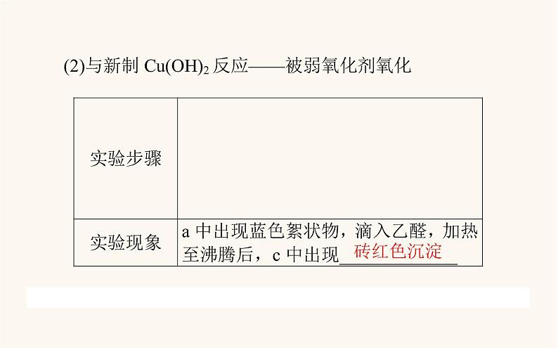 人教版高中化学选择性必修第三册第3章烃的衍生物3醛酮课件第7页