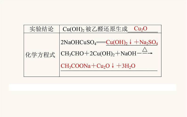 人教版高中化学选择性必修第三册第3章烃的衍生物3醛酮课件第8页