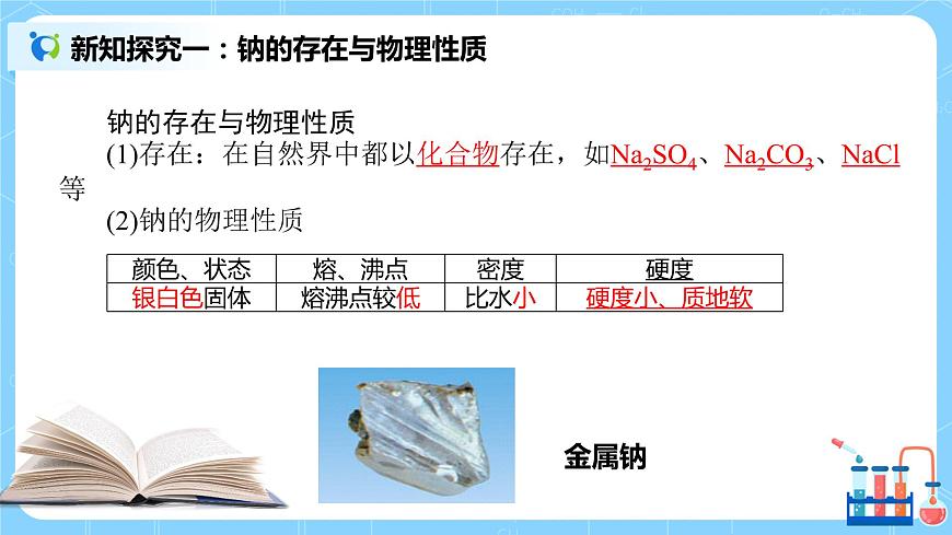2.1《金屬鈉的性質(zhì)和應(yīng)用》(1)第4頁