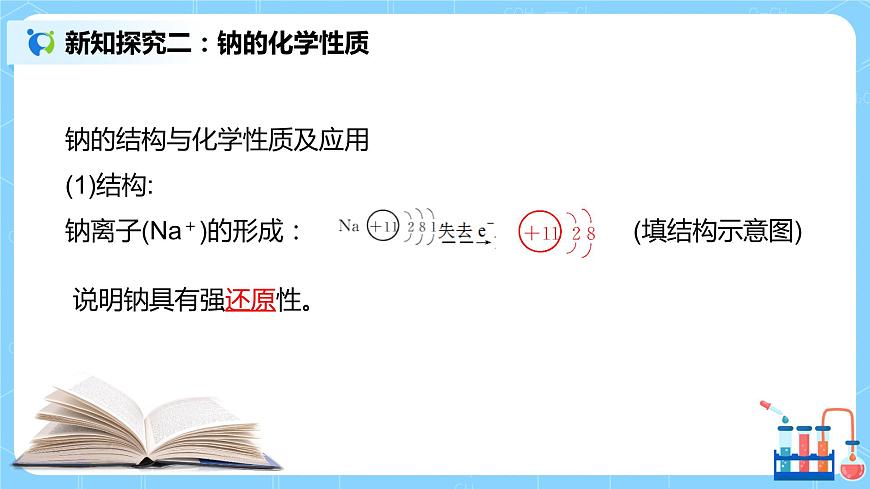 2.1《金屬鈉的性質(zhì)和應(yīng)用》(1)第5頁