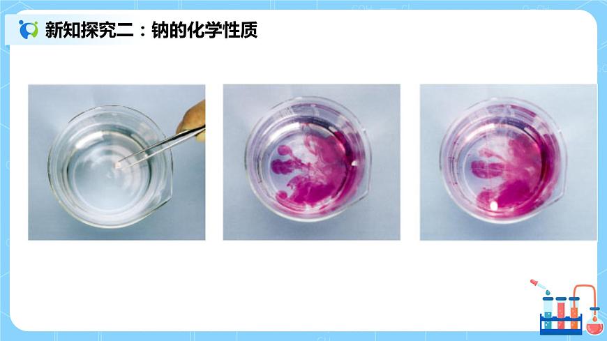 2.1《金屬鈉的性質(zhì)和應(yīng)用》(1)第8頁
