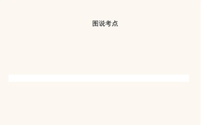 人教版高中化学选择性必修第三册第3章烃的衍生物4.1羧酸课件03