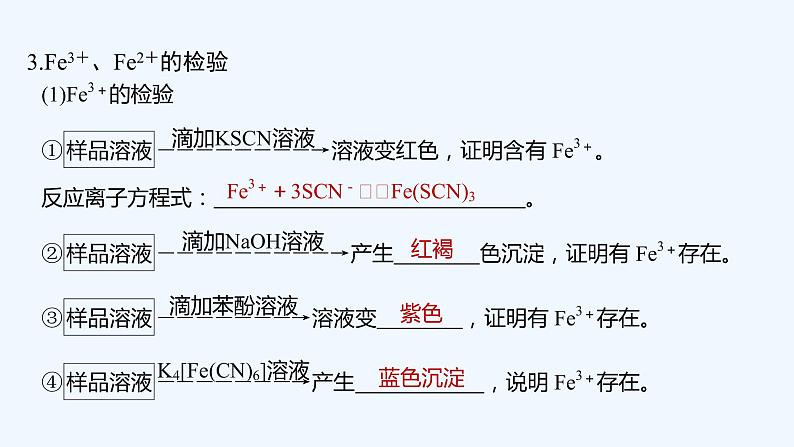 2023版创新设计高考化学(新教材鲁科版)总复习一轮课件第3章 物质的性质与转化07