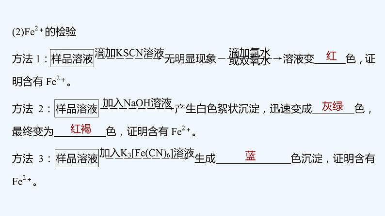 2023版创新设计高考化学(新教材鲁科版)总复习一轮课件第3章 物质的性质与转化08
