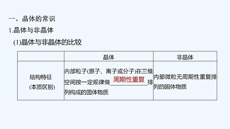2023版创新设计高考化学(新教材鲁科版)总复习一轮课件第5章 物质结构与性质 元素周期律05