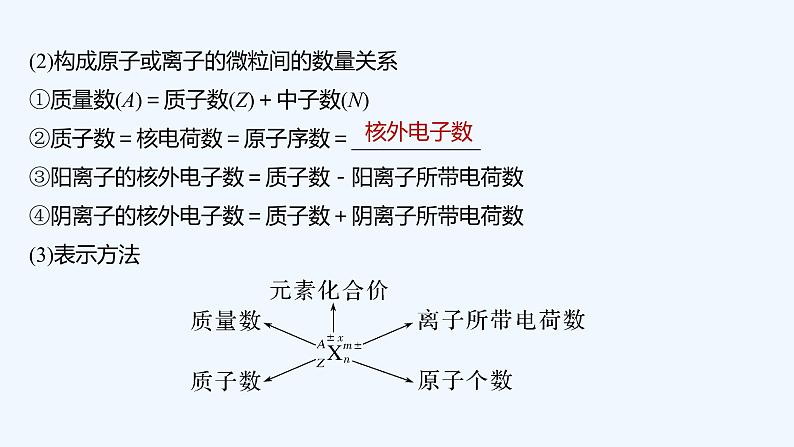 2023版创新设计高考化学(新教材鲁科版)总复习一轮课件第5章 物质结构与性质 元素周期律06