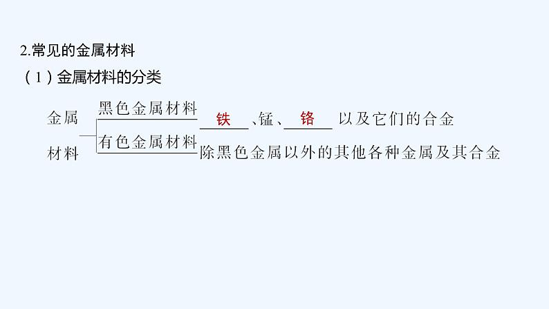 2023版创新设计高考化学(新教材人教版)总复习一轮课件第三章 金属及金属材料06