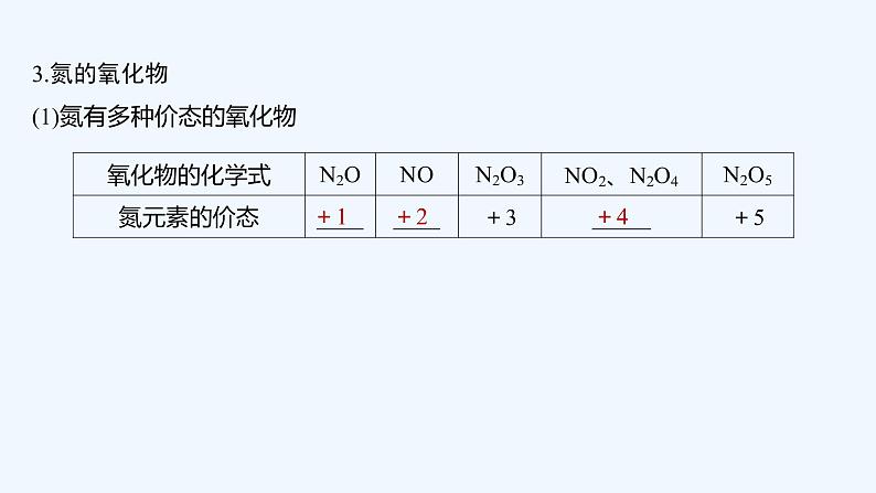 2023版创新设计高考化学(新教材人教版)总复习一轮课件第四章 化工生产中的重要非金属元素08
