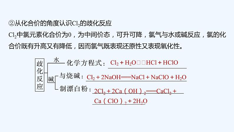 2023版创新设计高考化学(新教材人教版)总复习一轮课件第四章 化工生产中的重要非金属元素07