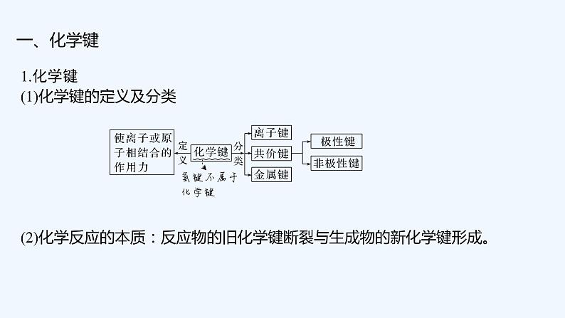 2023版创新设计高考化学(新教材人教版)总复习一轮课件第三讲 分子结构与性质第6页