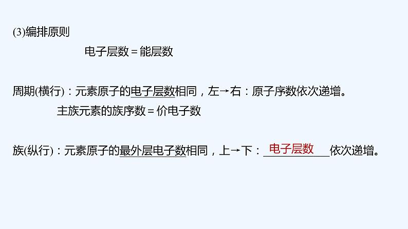 2023版创新设计高考化学(新教材人教版)总复习一轮课件第二讲 元素周期表 元素周期律第6页
