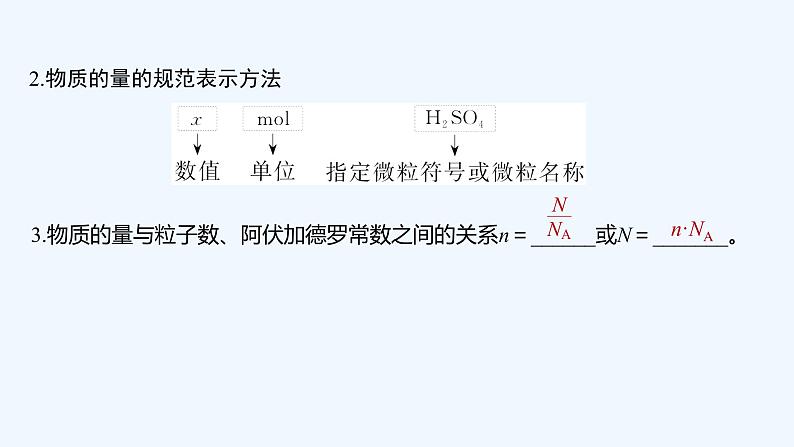 2023版创新设计高考化学(新教材苏教版)总复习一轮课件第二单元 物质的化学计量第6页