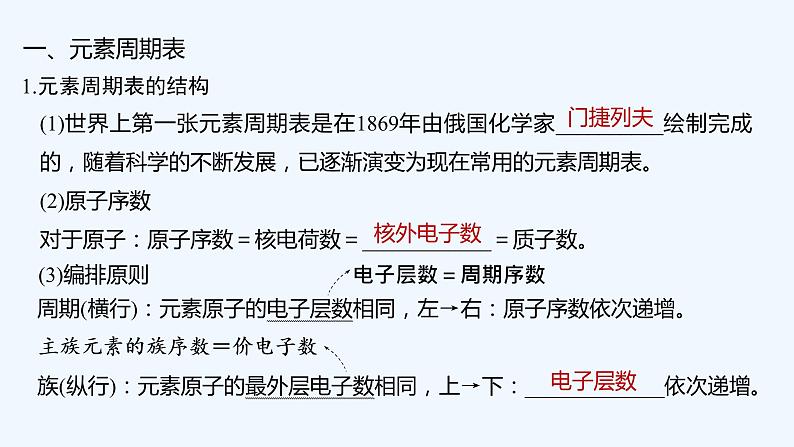 2023版创新设计高考化学(新教材苏教版)总复习一轮课件第二单元 元素周期表 元素周期律第5页