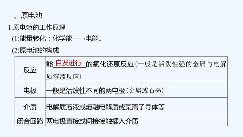 2023版创新设计高考化学(新教材苏教版)总复习一轮课件第二单元 原电池 化学电源第5页