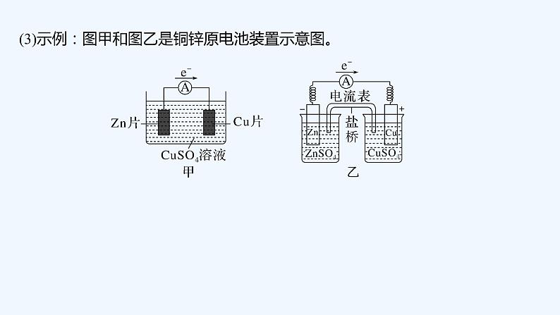 2023版创新设计高考化学(新教材苏教版)总复习一轮课件第二单元 原电池 化学电源第6页