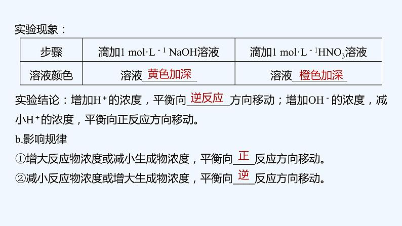 2023版创新设计高考化学(新教材苏教版)总复习一轮课件第三单元 化学平衡的移动第8页