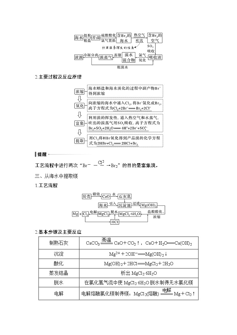2023版创新设计高考化学(新教材苏教版)总复习一轮讲义专题三 从海水中获得的化学物质02