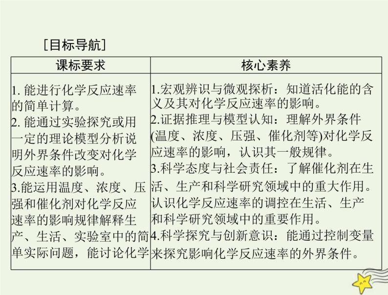 2023版高考化学一轮总复习第八章第一节化学反应速率课件02