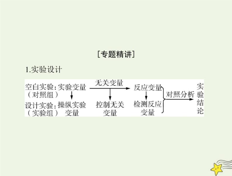 2023版高考化学一轮总复习第八章微专题八控制变量法探究影响化学反应速率的因素课件02