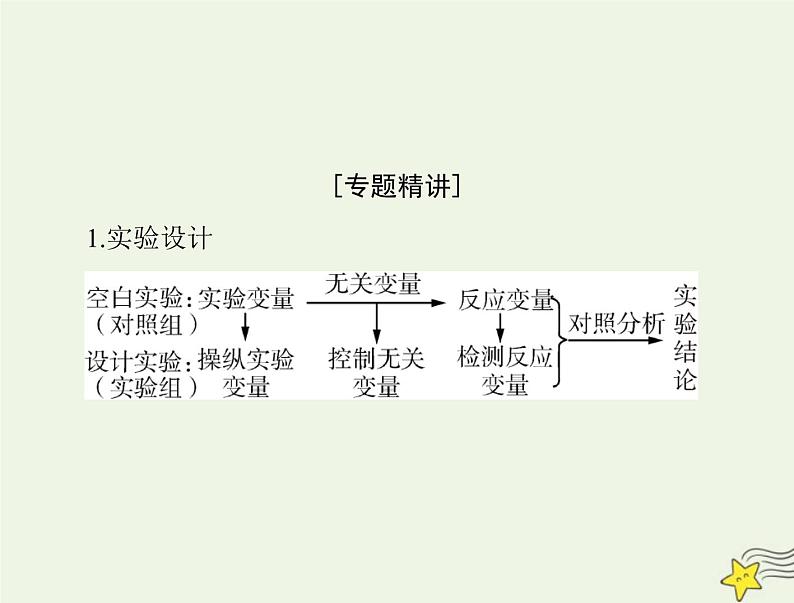 2023版高考化学一轮总复习第八章微专题八控制变量法探究影响化学反应速率的因素课件第2页