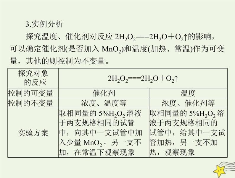 2023版高考化学一轮总复习第八章微专题八控制变量法探究影响化学反应速率的因素课件04