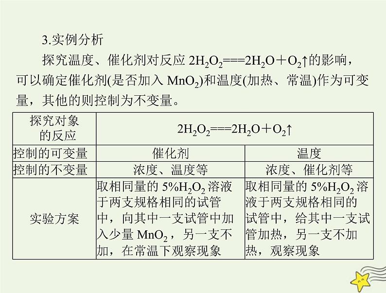 2023版高考化学一轮总复习第八章微专题八控制变量法探究影响化学反应速率的因素课件第4页