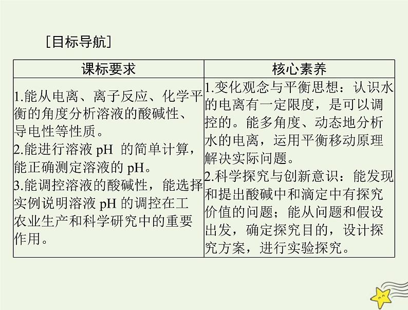 2023版高考化学一轮总复习第九章第二节水的电离和溶液的pH课件第2页