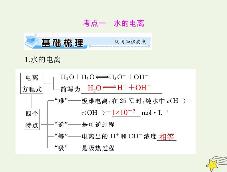 2023版高考化学一轮总复习第九章第二节水的电离和溶液的pH课件第8页