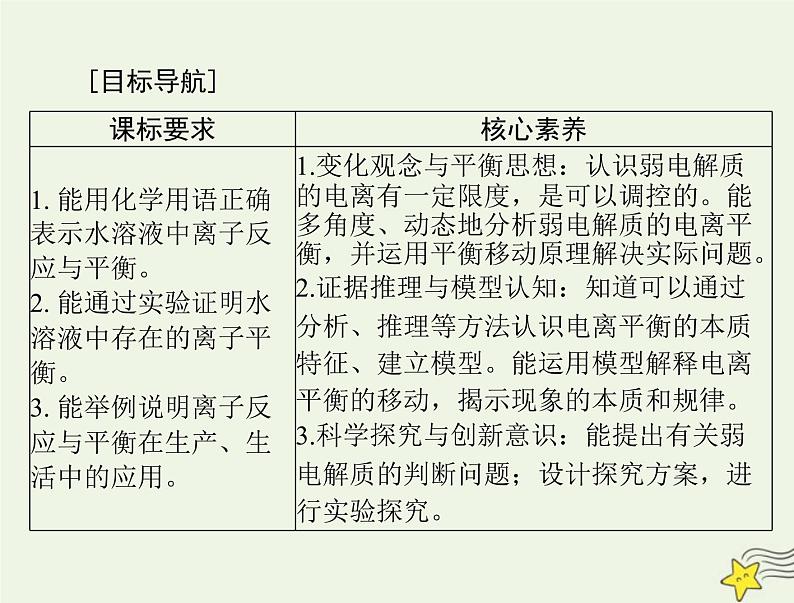 2023版高考化学一轮总复习第九章第一节电离平衡课件第2页