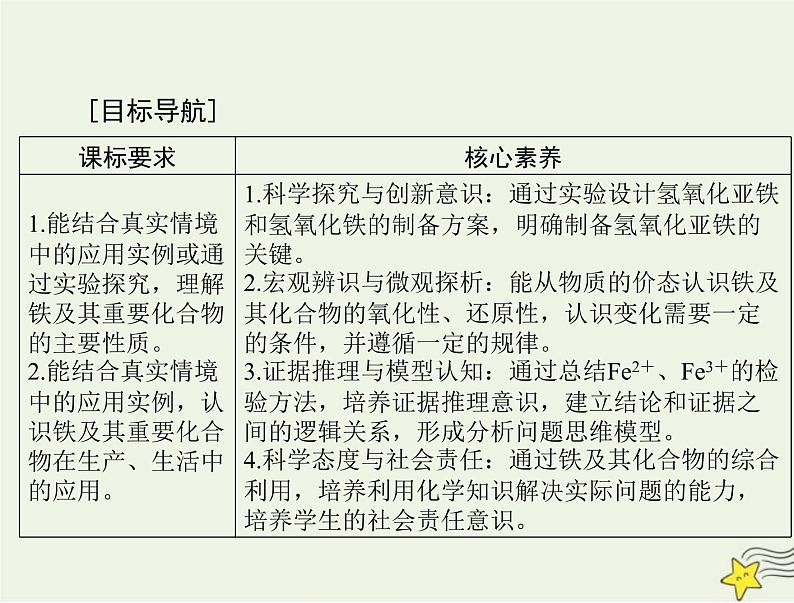2023版高考化学一轮总复习第三章第一节铁及其化合物课件02