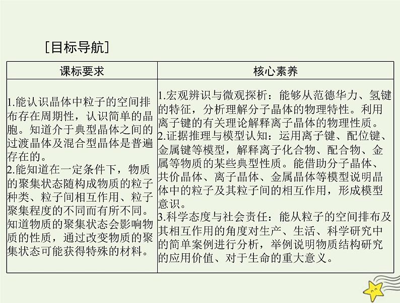 2023版高考化学一轮总复习第十三章第三节晶体结构与性质课件第2页