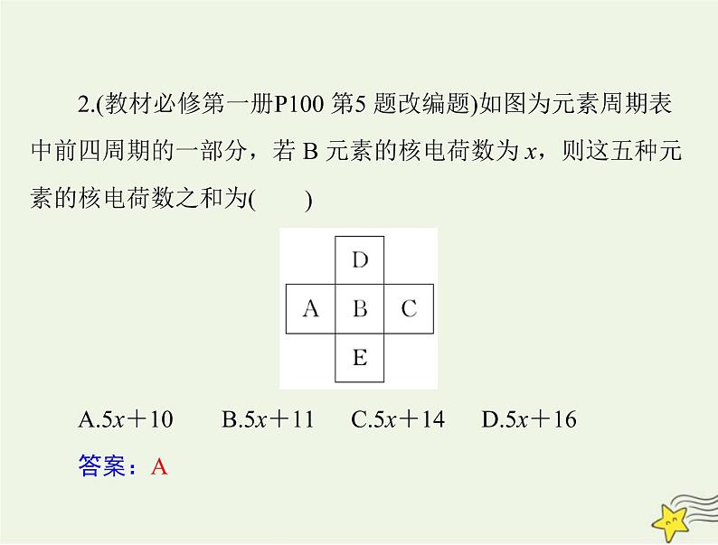2023版高考化学一轮总复习第四章第一节原子结构与元素周期表课件第5页