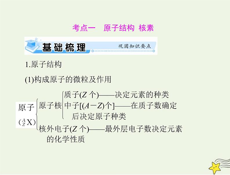 2023版高考化学一轮总复习第四章第一节原子结构与元素周期表课件第7页