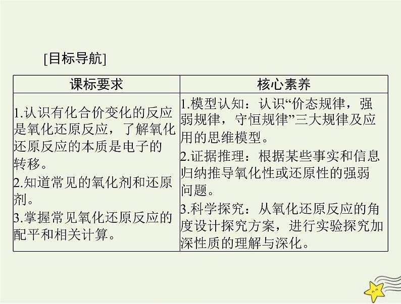 2023版高考化学一轮总复习第一章第三节氧化还原反应课件第2页