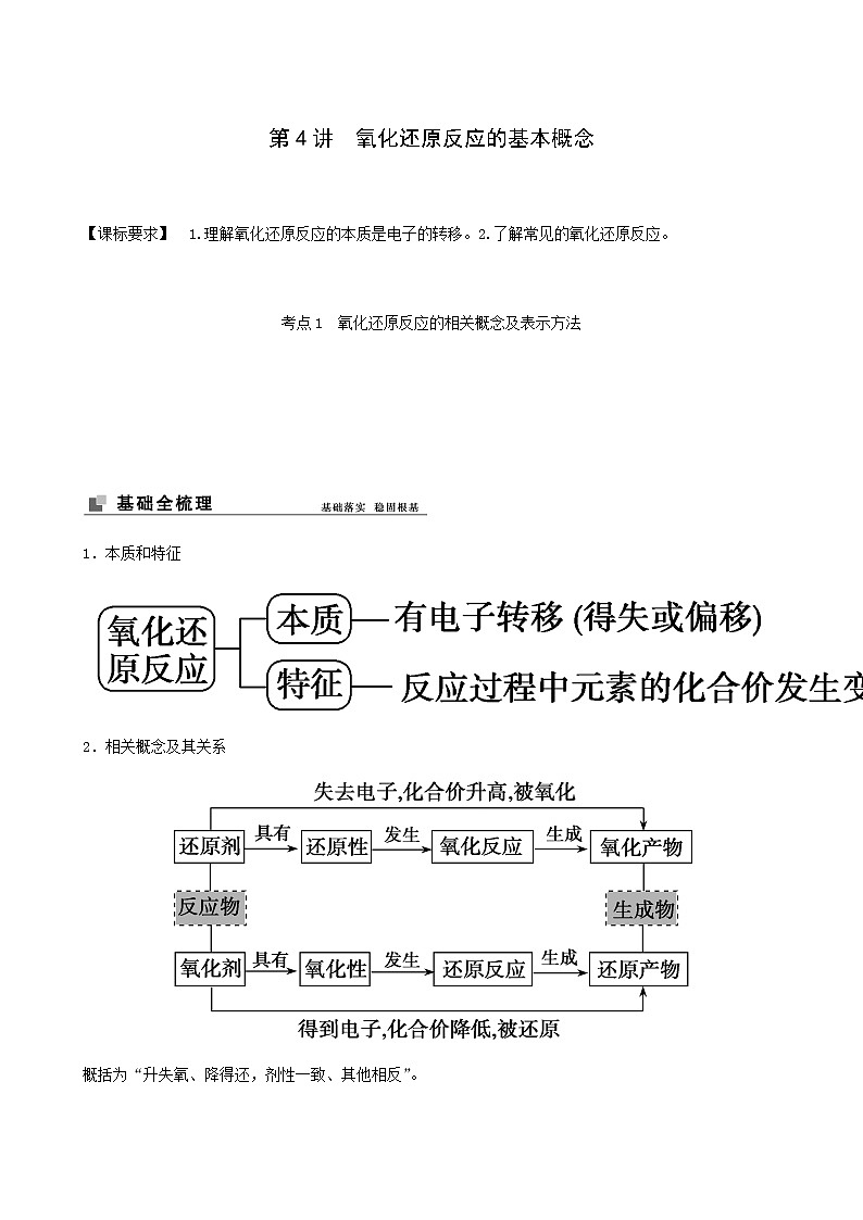 苏教版高考化学一轮复习专题2化学反应第4讲氧化还原反应的基本概念学案01
