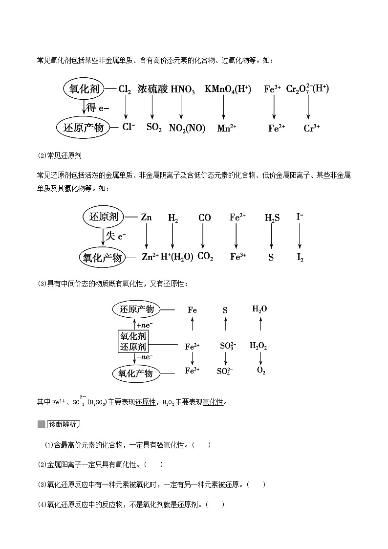苏教版高考化学一轮复习专题2化学反应第4讲氧化还原反应的基本概念学案03