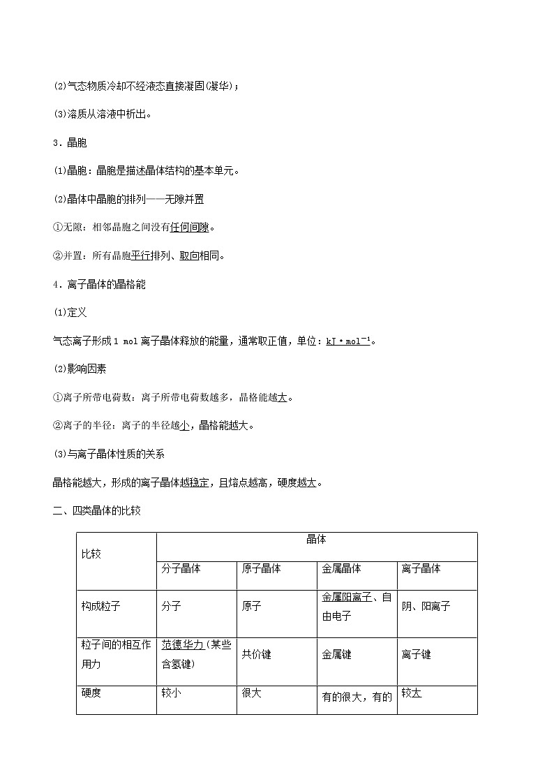 苏教版高考化学一轮复习专题12物质结构与性质第39讲晶体结构与性质学案02