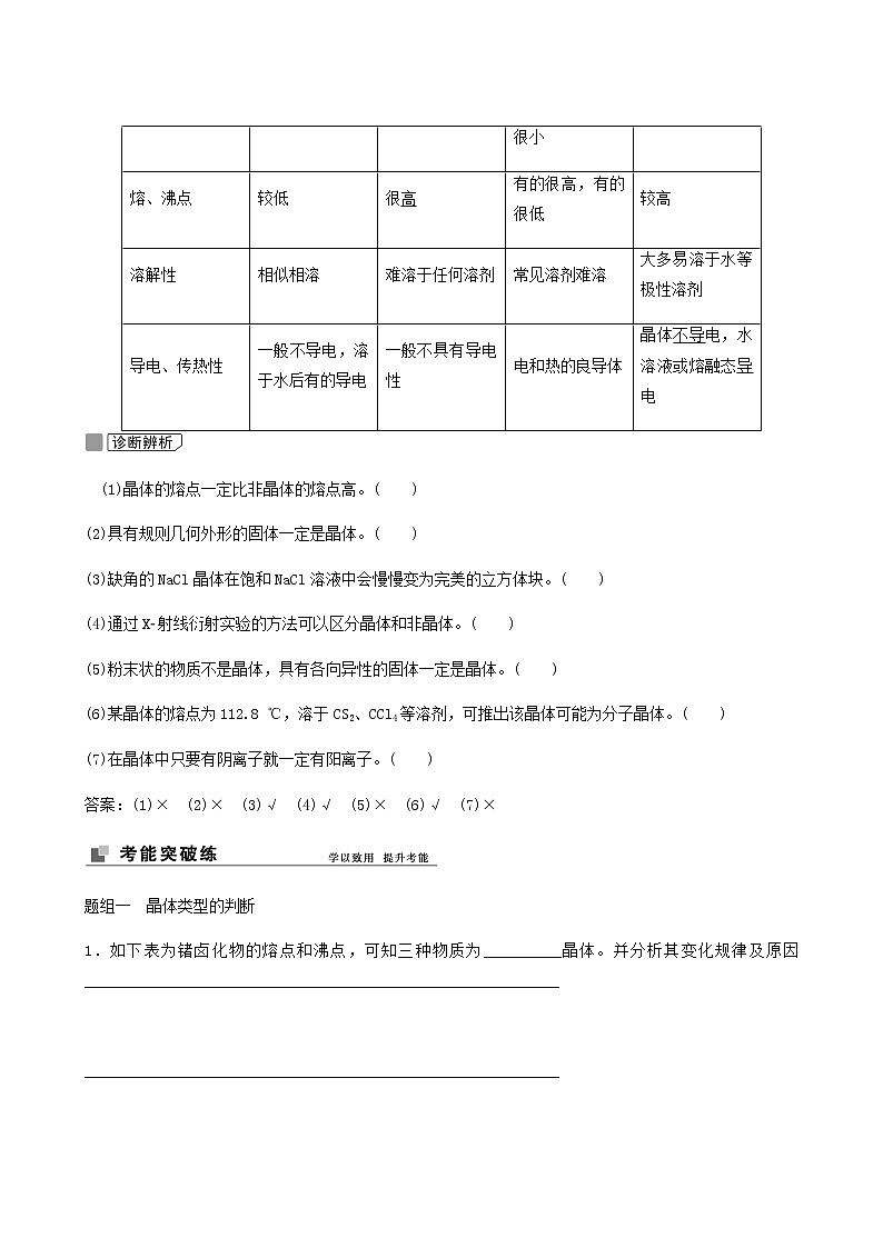 苏教版高考化学一轮复习专题12物质结构与性质第39讲晶体结构与性质学案03