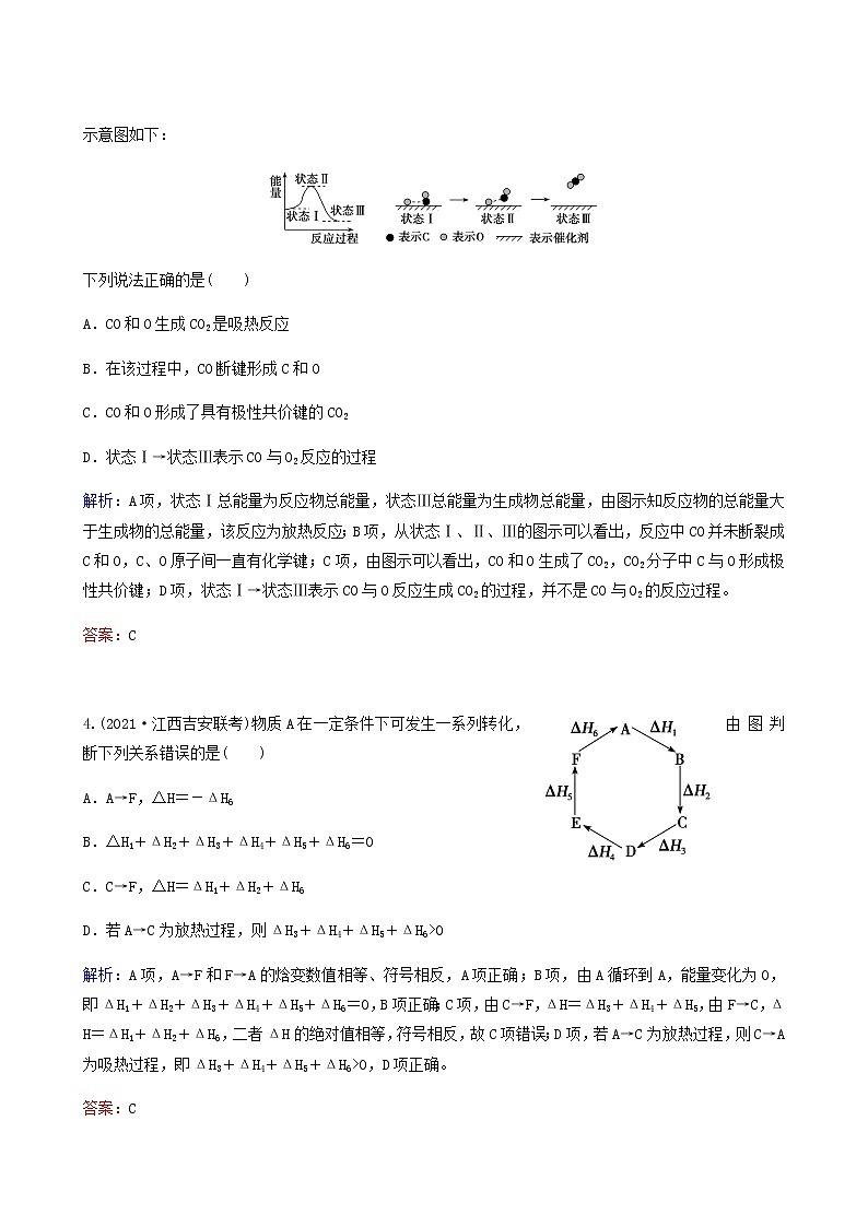 蘇教版高考化學(xué)一輪復(fù)習(xí)專(zhuān)題練6化學(xué)反應(yīng)與能量變化第17講化學(xué)反應(yīng)中的熱效應(yīng)含答案第2頁(yè)