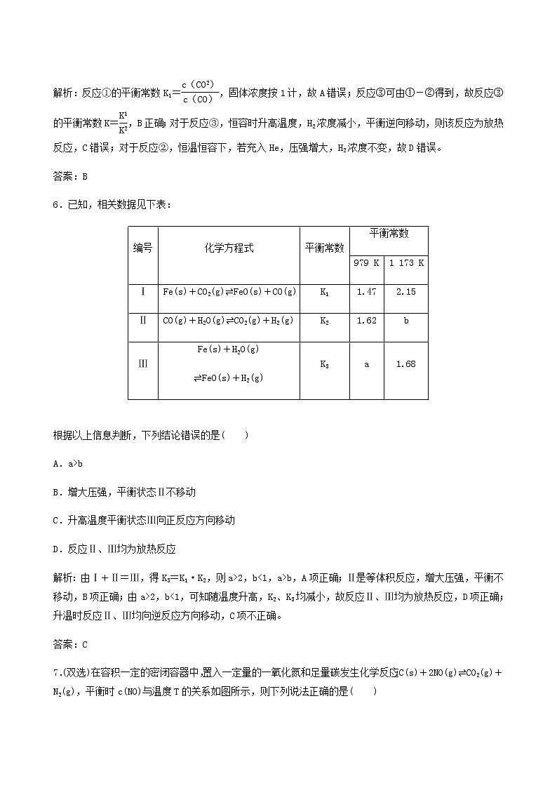 苏教版高考化学一轮复习专题练7化学反应速率与化学平衡第21讲化学反应进行的方向和限度含答案03