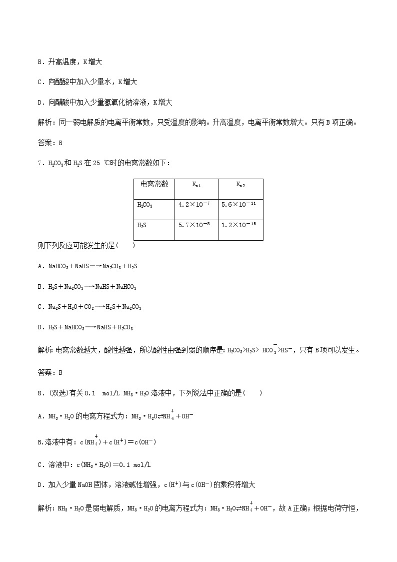 苏教版高考化学一轮复习专题练8溶液中的离子反应第23讲弱电解质的电离平衡含答案03
