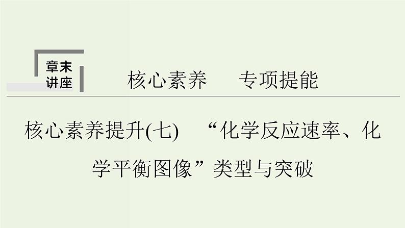 苏教版高考化学二轮复习7化学反应速率与化学平衡核心素养提升7“化学反应速率化学平衡图像”类型与突破课件01