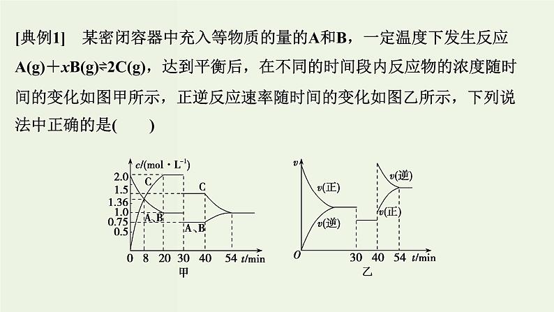 苏教版高考化学二轮复习7化学反应速率与化学平衡核心素养提升7“化学反应速率化学平衡图像”类型与突破课件05