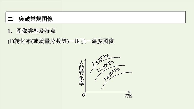 苏教版高考化学二轮复习7化学反应速率与化学平衡核心素养提升7“化学反应速率化学平衡图像”类型与突破课件08