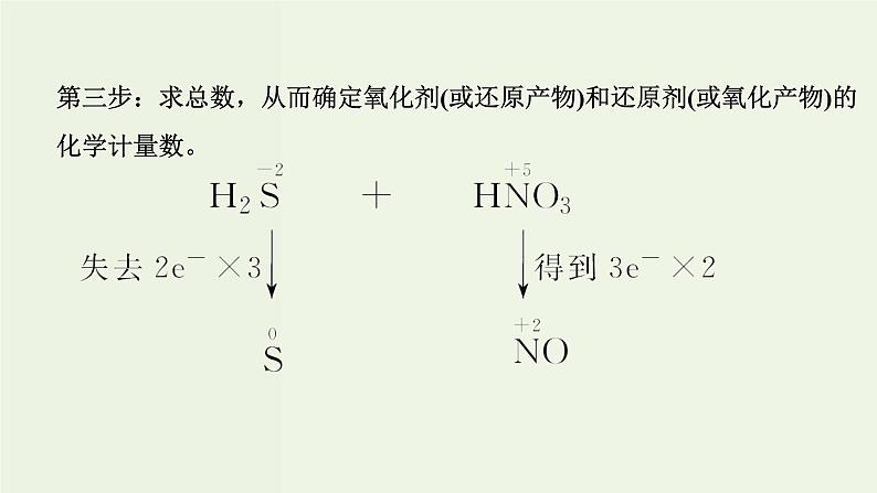 苏教版高考化学一轮复习2化学反应第5讲氧化还原反应方程式的配平及计算课件第6页