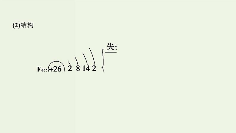 苏教版高考化学一轮复习3金属及其化合物第10讲铁铜的获取及应用课件04