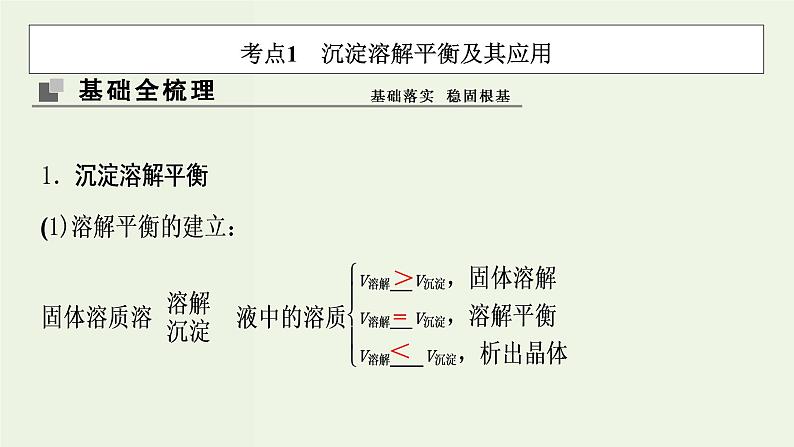 苏教版高考化学一轮复习8溶液中的离子反应第26讲难溶电解质的溶解平衡课件03